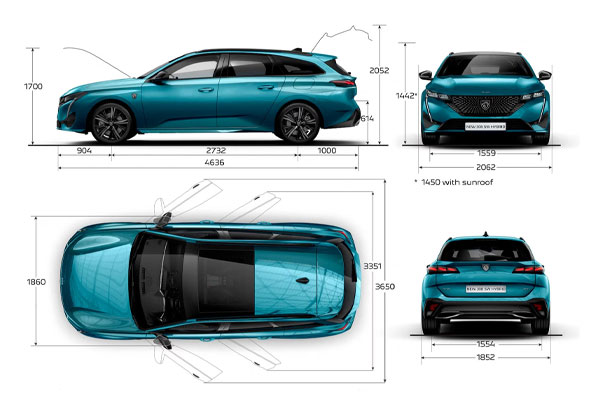 Medidas Peugeot 308 SW