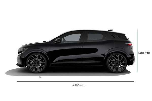 Medidas Renault Megane