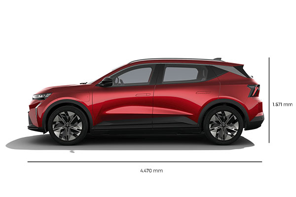 Medidas Renault Scenic
