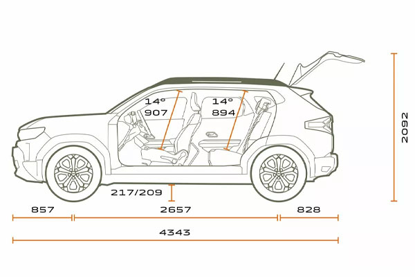 Medidas Dacia Duster