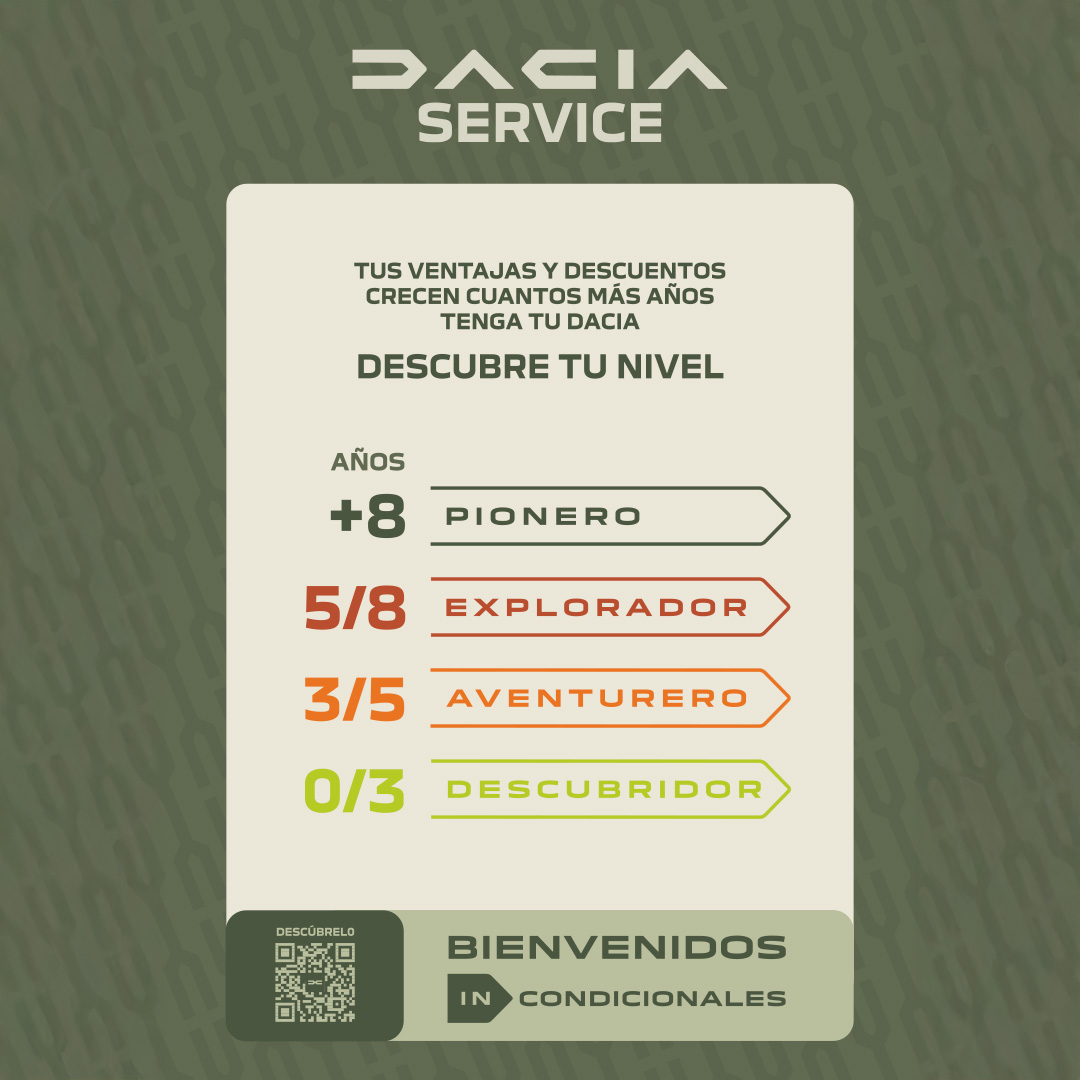 Ventajas