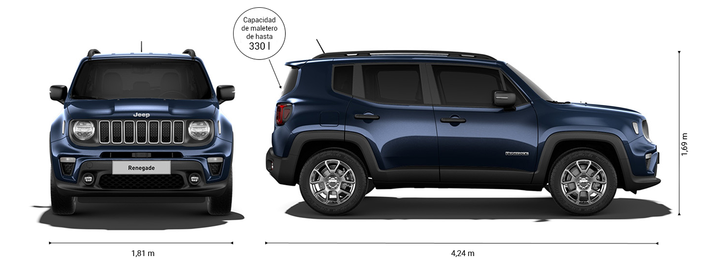 dimensiones jeep renegade