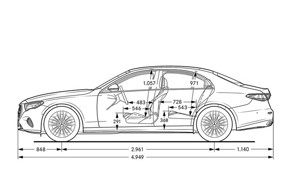 Medidas Mercedes Clase E Berlina