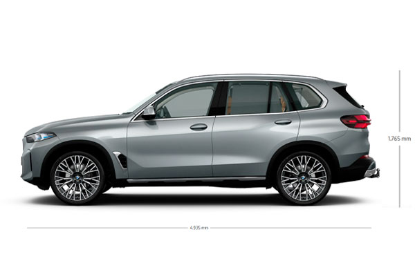 Medidas BMW X5