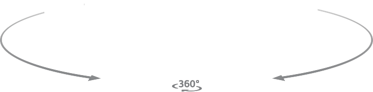 Visor 360